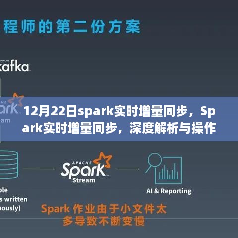 Spark實時增量同步深度解析與操作指南（最新更新，12月22日）