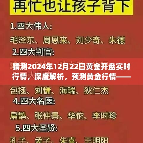 深度解析與預(yù)測，2024年12月22日黃金開盤實(shí)時(shí)行情展望與行情解析