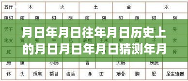 探究月日月年歷史變遷與實時疫情狀況，特殊歲月下的疫情動態(tài)觀察