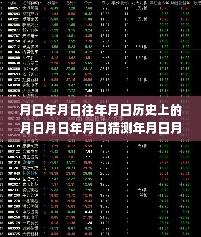 歲月長河中的股票巨浪，股票實時買入app的歷史回顧與影響