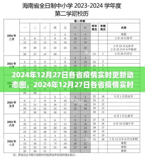 2024年12月27日各省疫情實(shí)時(shí)更新動(dòng)態(tài)圖及其實(shí)時(shí)更新動(dòng)態(tài)圖產(chǎn)品評測介紹