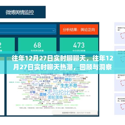 往年12月27日實(shí)時(shí)聊天回顧與洞察，熱潮中的對話與洞察