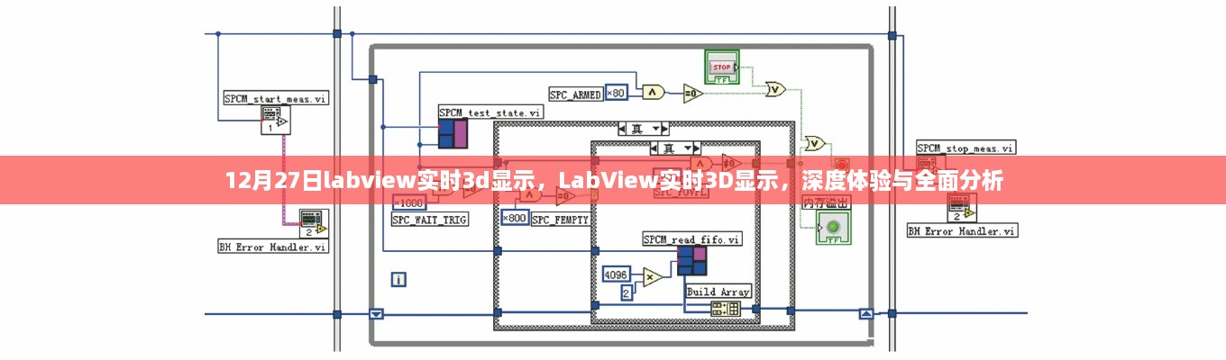 LabView實時3D顯示深度體驗與全面解析，技術細節(jié)與性能分析