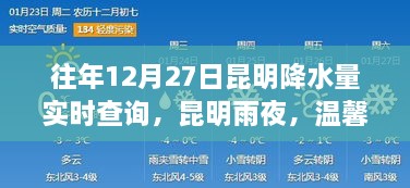 昆明雨夜故事，溫馨相伴與實時降水量查詢的浪漫時光