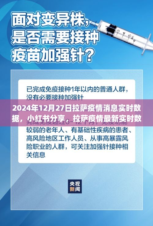 拉薩疫情實時消息分享，掌握最新數(shù)據(jù)與防控動態(tài)