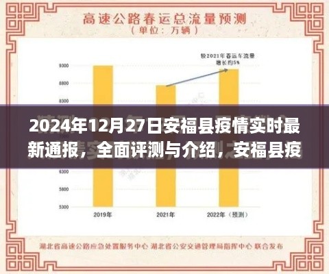 2024年安福縣疫情實(shí)時最新通報深度觀察報告，全面評測與應(yīng)用介紹