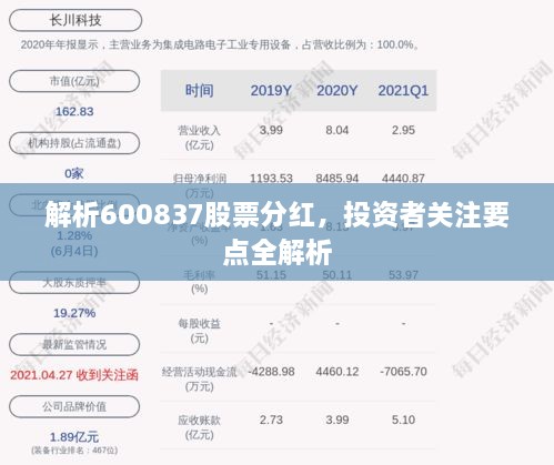 解析600837股票分紅，投資者關(guān)注要點(diǎn)全解析