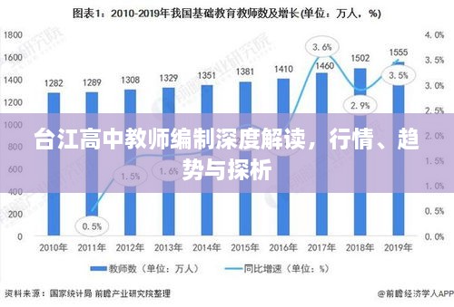 2025年1月 第396頁