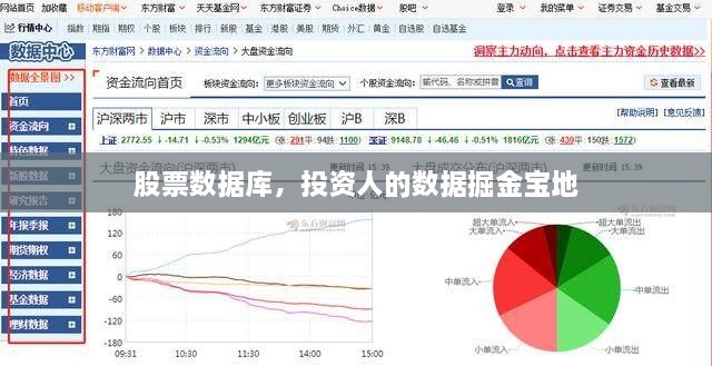 股票數(shù)據(jù)庫，投資人的數(shù)據(jù)掘金寶地