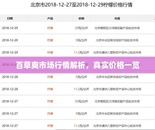 百草爽市場(chǎng)行情解析，真實(shí)價(jià)格一覽
