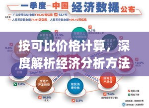 按可比價(jià)格計(jì)算，深度解析經(jīng)濟(jì)分析方法的應(yīng)用與理解