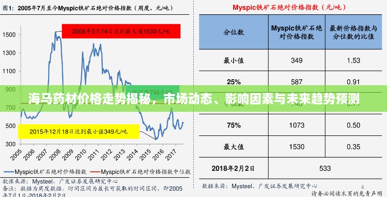 2025年1月 第358頁(yè)