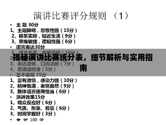 揭秘演講比賽統(tǒng)分表，細節(jié)解析與實用指南