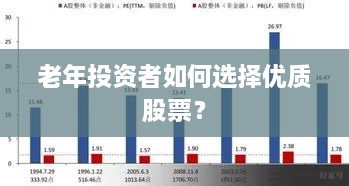 老年投資者如何選擇優(yōu)質(zhì)股票？