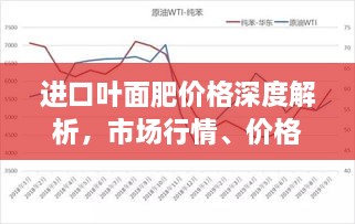 進(jìn)口葉面肥價格深度解析，市場行情、價格走勢一網(wǎng)打盡！