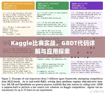 Kaggle比賽實(shí)戰(zhàn)，GBDT代碼詳解與應(yīng)用探索