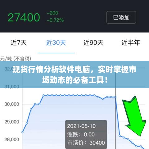 現(xiàn)貨行情分析軟件電腦，實(shí)時(shí)掌握市場(chǎng)動(dòng)態(tài)的必備工具！