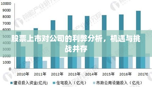 股票上市對公司的利弊分析，機遇與挑戰(zhàn)并存