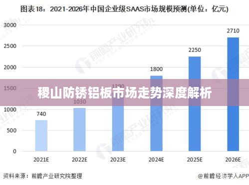 2025年1月 第319頁(yè)