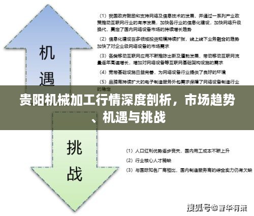 貴陽機械加工行情深度剖析，市場趨勢、機遇與挑戰(zhàn)