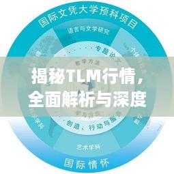 揭秘TLM行情，全面解析與深度探討