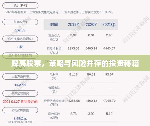 踩高股票，策略與風(fēng)險并存的投資秘籍