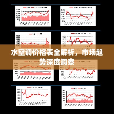 水空調(diào)價格表全解析，市場趨勢深度洞察