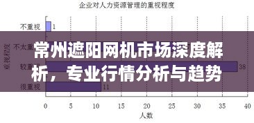 常州遮陽(yáng)網(wǎng)機(jī)市場(chǎng)深度解析，專(zhuān)業(yè)行情分析與趨勢(shì)預(yù)測(cè)