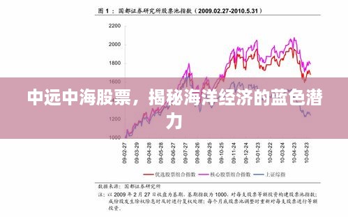 展翅高飛 第2頁(yè)