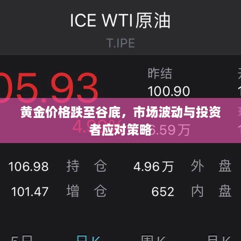 黃金價格跌至谷底，市場波動與投資者應(yīng)對策略