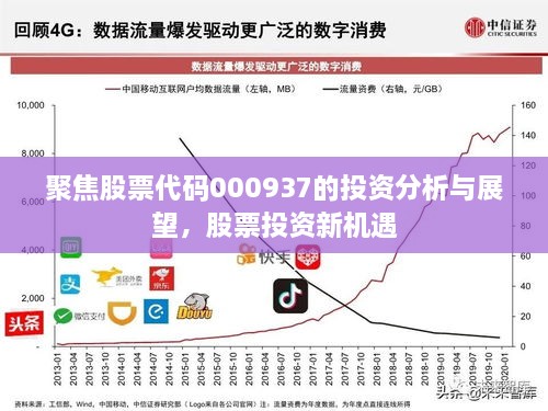 聚焦股票代碼000937的投資分析與展望，股票投資新機遇