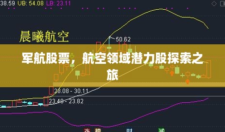 軍航股票，航空領(lǐng)域潛力股探索之旅