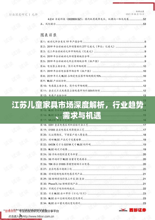 江蘇兒童家具市場深度解析，行業(yè)趨勢、需求與機遇