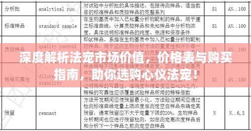 深度解析法寵市場價(jià)值，價(jià)格表與購買指南，助你選購心儀法寵！