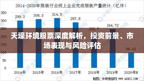 天壕環(huán)境股票深度解析，投資前景、市場(chǎng)表現(xiàn)與風(fēng)險(xiǎn)評(píng)估