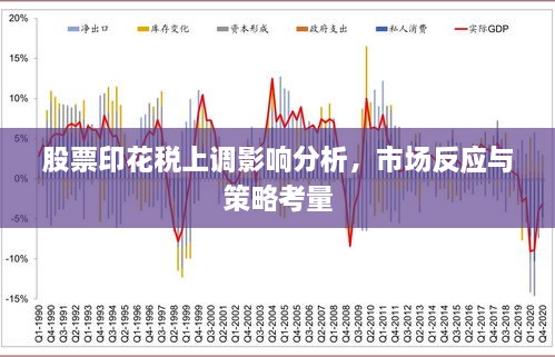 股票印花稅上調(diào)影響分析，市場(chǎng)反應(yīng)與策略考量