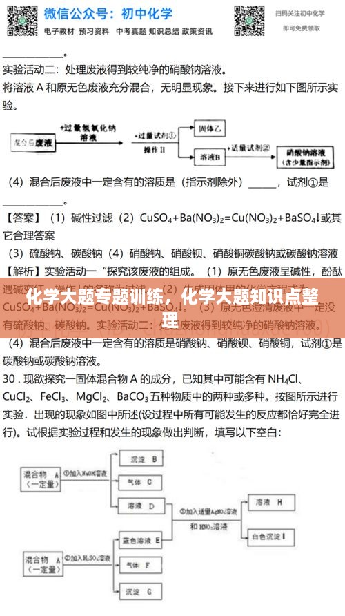 化學(xué)大題專題訓(xùn)練，化學(xué)大題知識(shí)點(diǎn)整理 