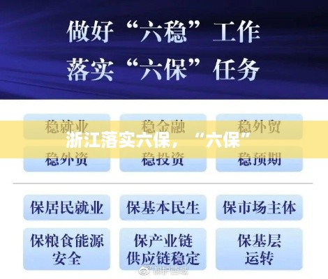 浙江落實六保，“六?！?