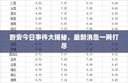 磐安今日事件大揭秘，最新消息一網(wǎng)打盡