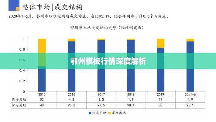 工程案例 第91頁