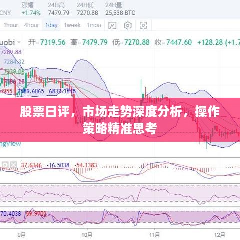 股票日評，市場走勢深度分析，操作策略精準(zhǔn)思考