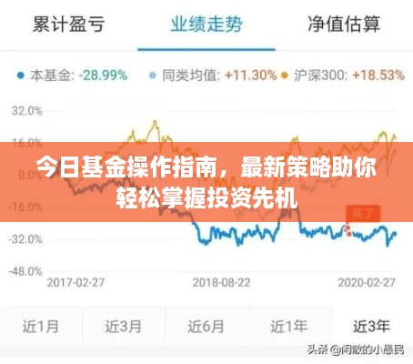 今日基金操作指南，最新策略助你輕松掌握投資先機(jī)