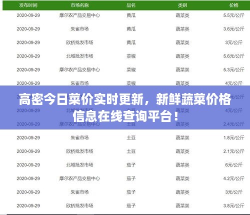 高密今日菜價(jià)實(shí)時(shí)更新，新鮮蔬菜價(jià)格信息在線查詢平臺(tái)！