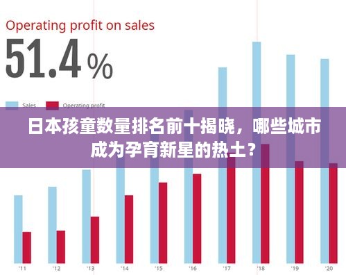 日本孩童數(shù)量排名前十揭曉，哪些城市成為孕育新星的熱土？