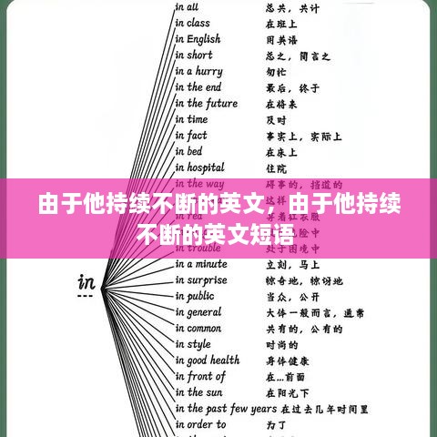 由于他持續(xù)不斷的英文，由于他持續(xù)不斷的英文短語 