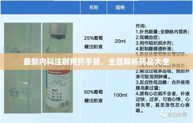 最新內(nèi)科注射用藥手冊，全面解析藥品大全