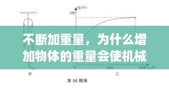 不斷加重量，為什么增加物體的重量會(huì)使機(jī)械效率變高 