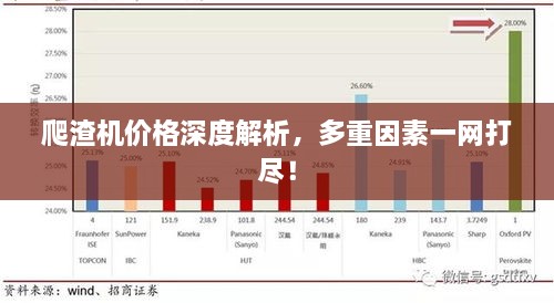 爬渣機(jī)價(jià)格深度解析，多重因素一網(wǎng)打盡！