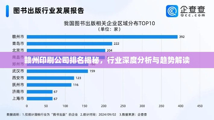 贛州印刷公司排名揭秘，行業(yè)深度分析與趨勢解讀