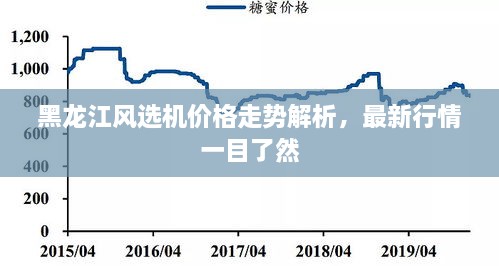 黑龍江風選機價格走勢解析，最新行情一目了然